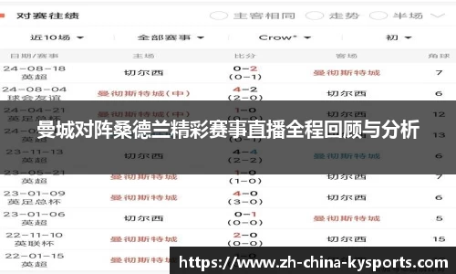 曼城对阵桑德兰精彩赛事直播全程回顾与分析