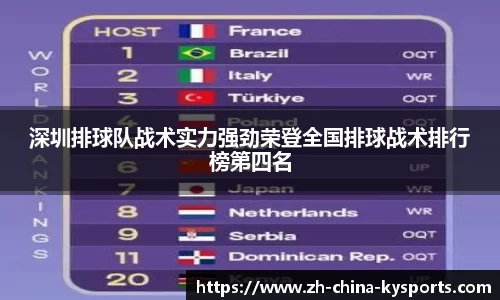 关键词2