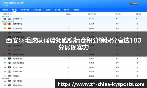 关键词2